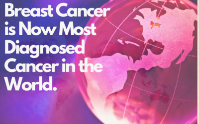 Breast Cancer Is Now Most Diagnosed Cancer in the World